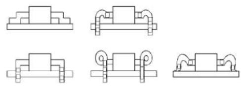 Heat Dissipation Design