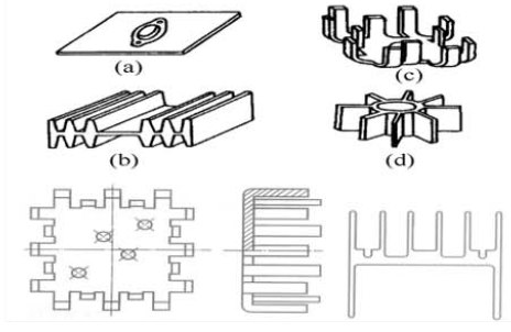 Heat Dissipation Design