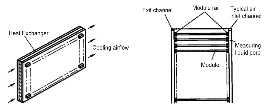 Comparison of several cooling methods of forced air cooling