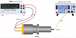 Return Loss Test of Optical Index