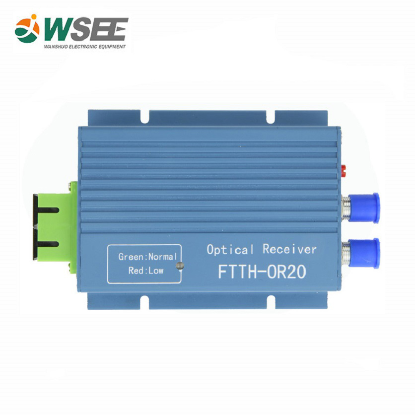 WS-OR20 FTTH Optical Receiver