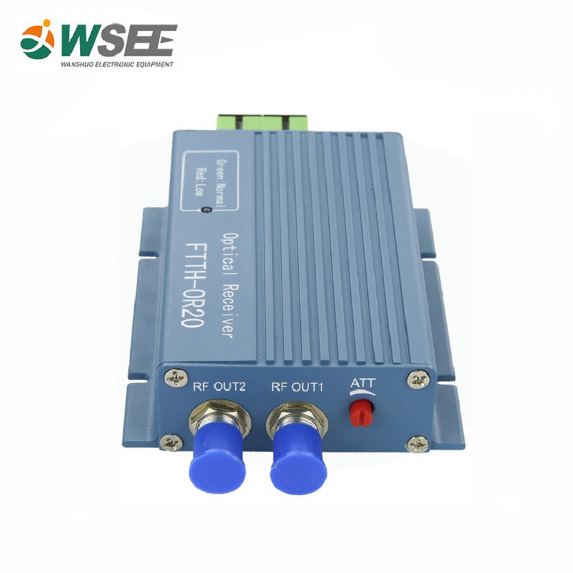 WS-OR20 FTTH Optical Receiver