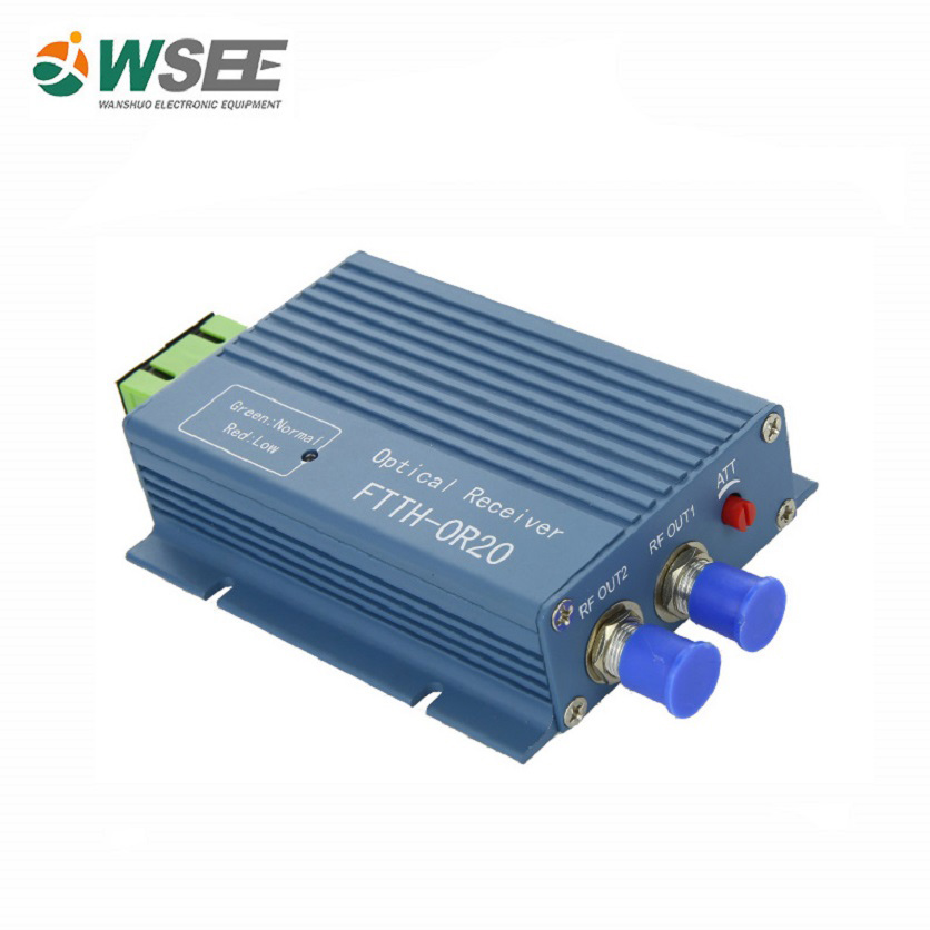 WS-OR20 FTTH Optical Receiver