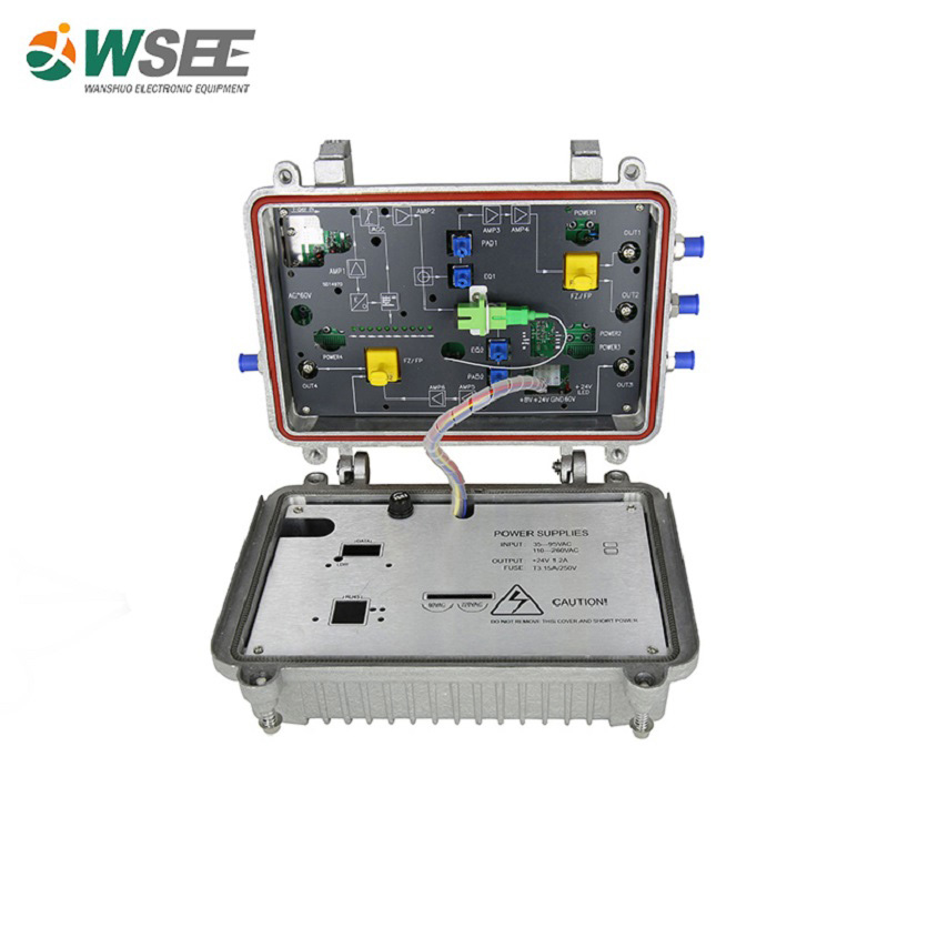 WS-OR409 Four-way Outdoor Optical Receiver with Return Path